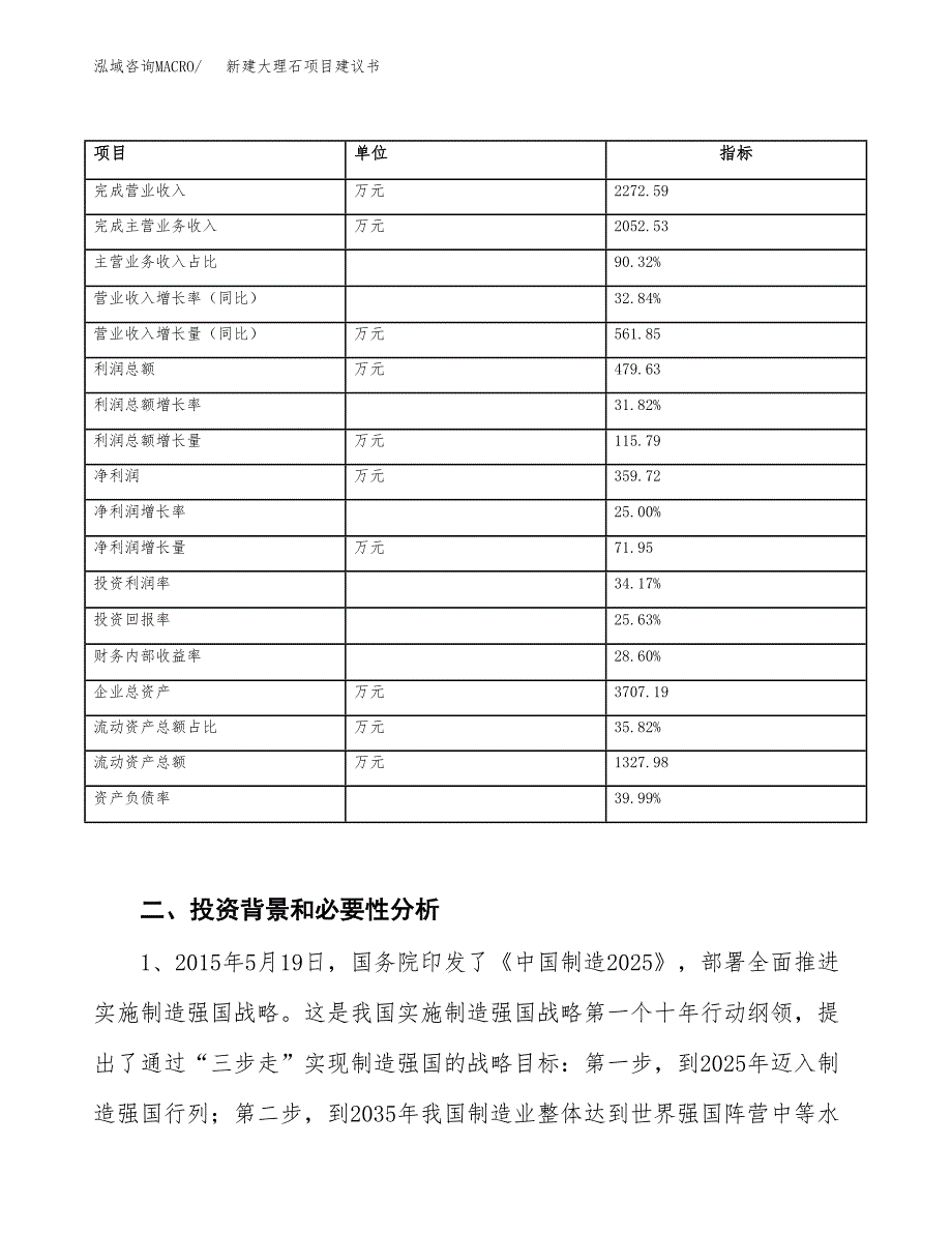 新建大理石项目建议书（总投资2000万元）_第3页