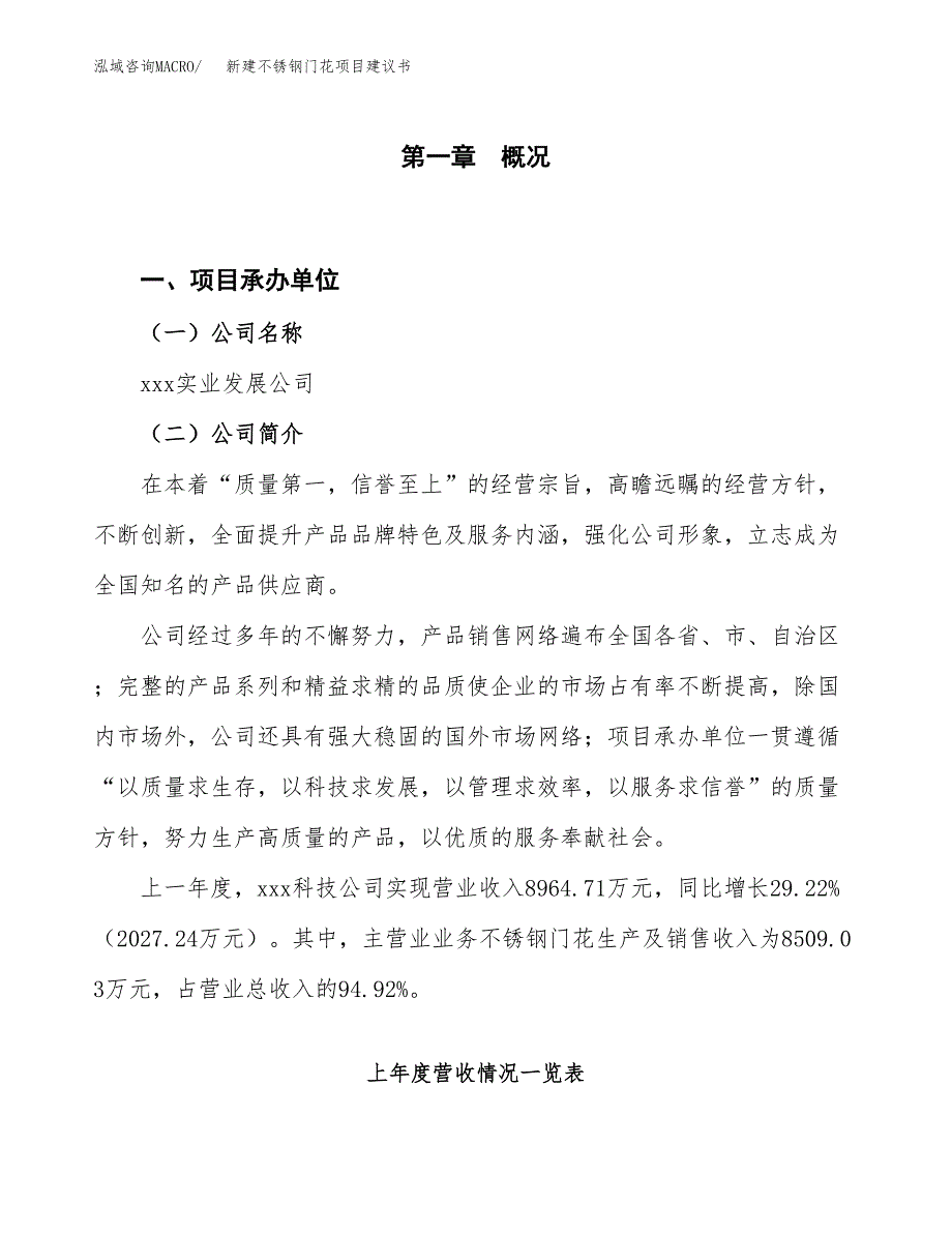 新建不锈钢门花项目建议书（总投资5000万元）_第1页