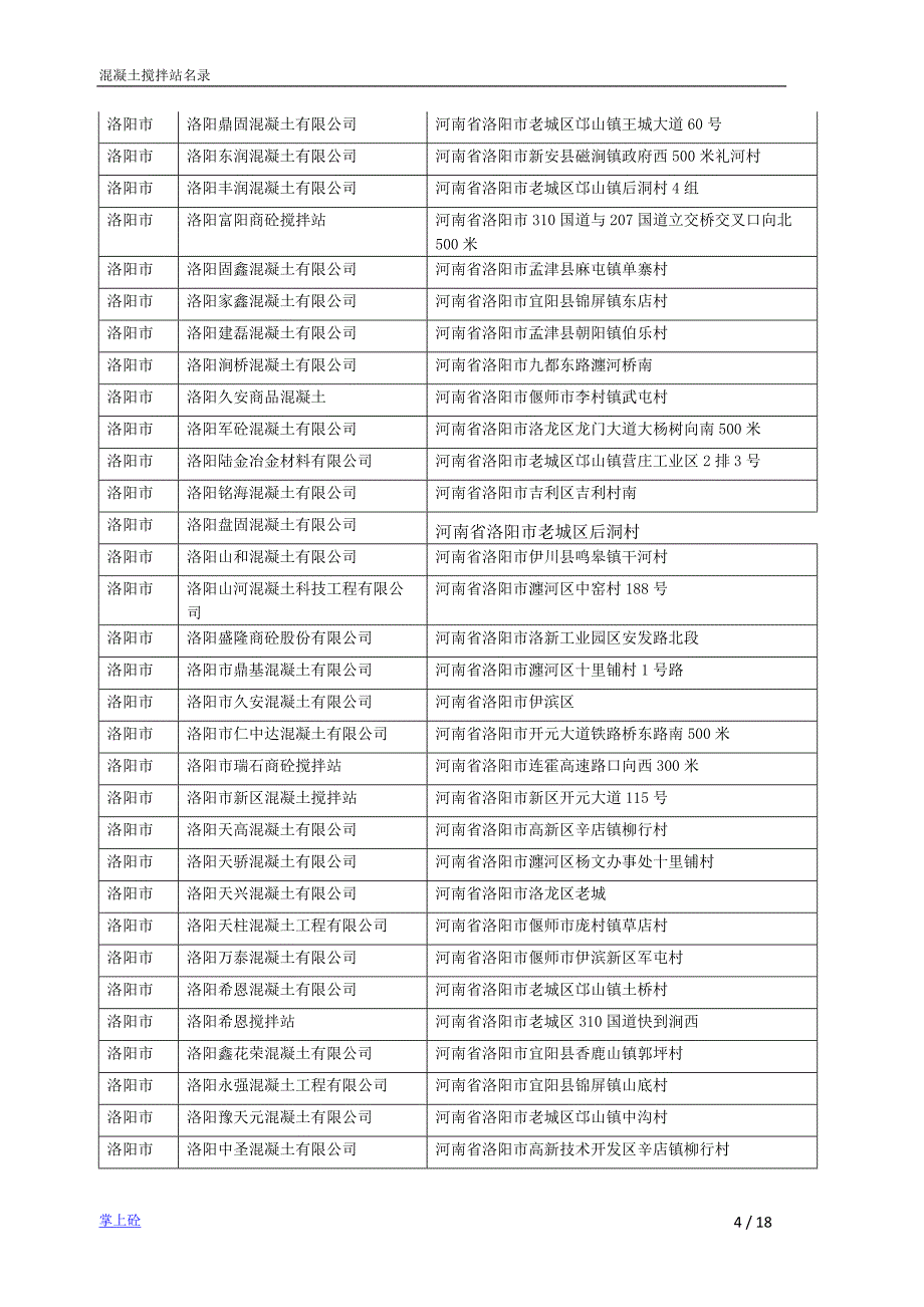 河南省商品混凝土企业名录_第4页