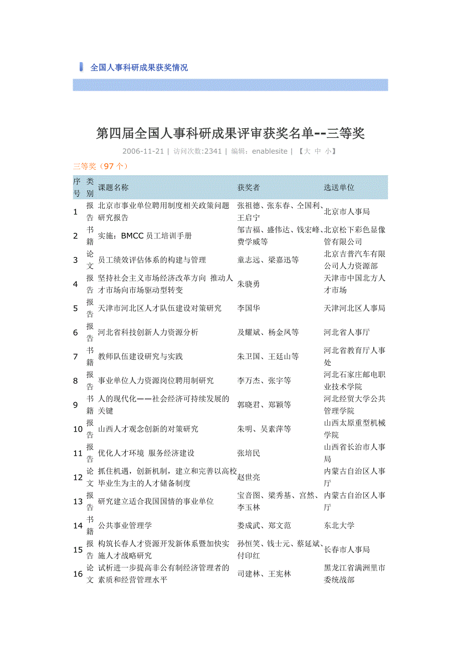 全国人事科研成果获奖情况_第1页