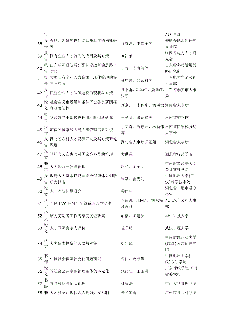 全国人事科研成果获奖情况_第3页