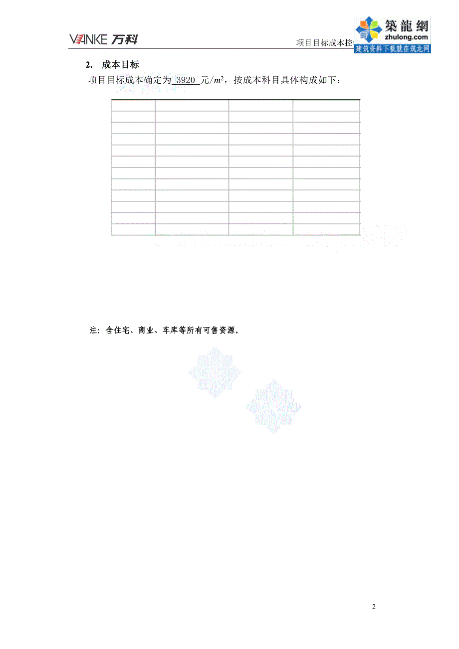 知名开发企业项目目标成本控制责任书-secret_第3页