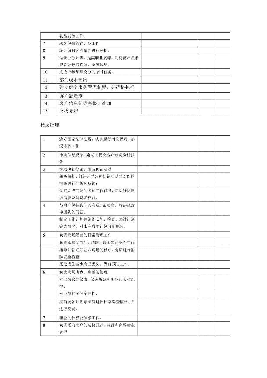 绩效考核表制作中_第5页