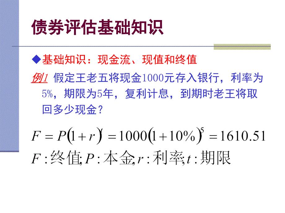 证券内在价值决定培训讲义_第3页