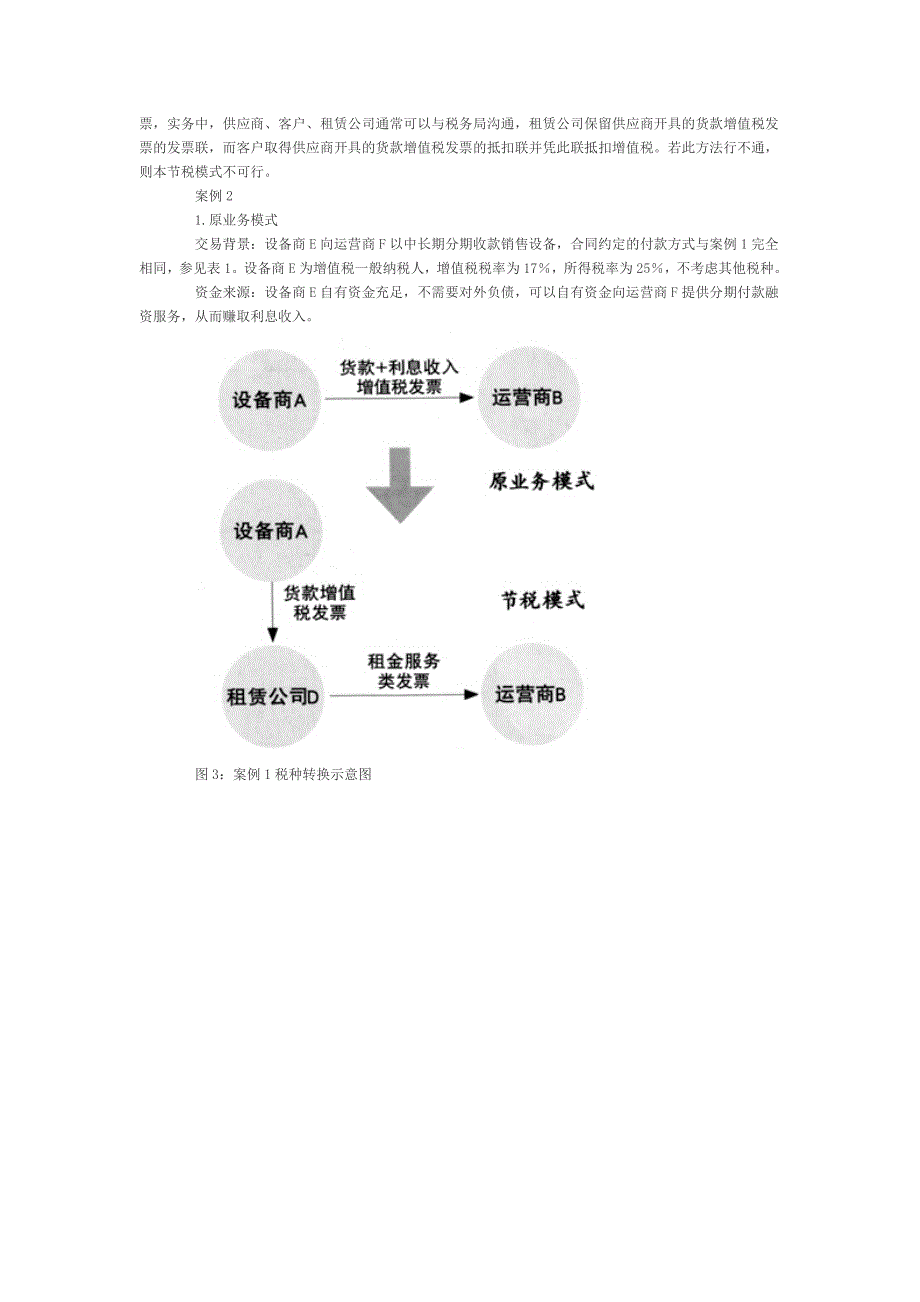 中长期分期收款销售中的增值税节税方法探讨_第4页