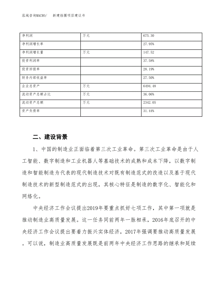 新建挡圈项目建议书（总投资3000万元）_第3页