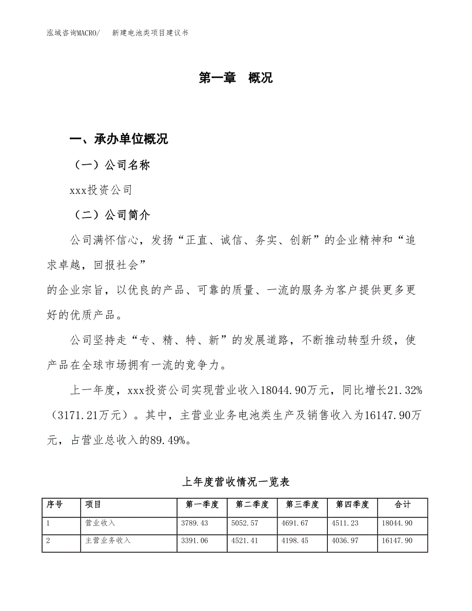 新建电池类项目建议书（总投资17000万元）_第1页