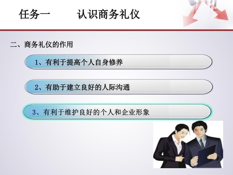 商务能力教程教学课件作者第二版王丽丽电子教案项目八商务礼仪课件_第5页