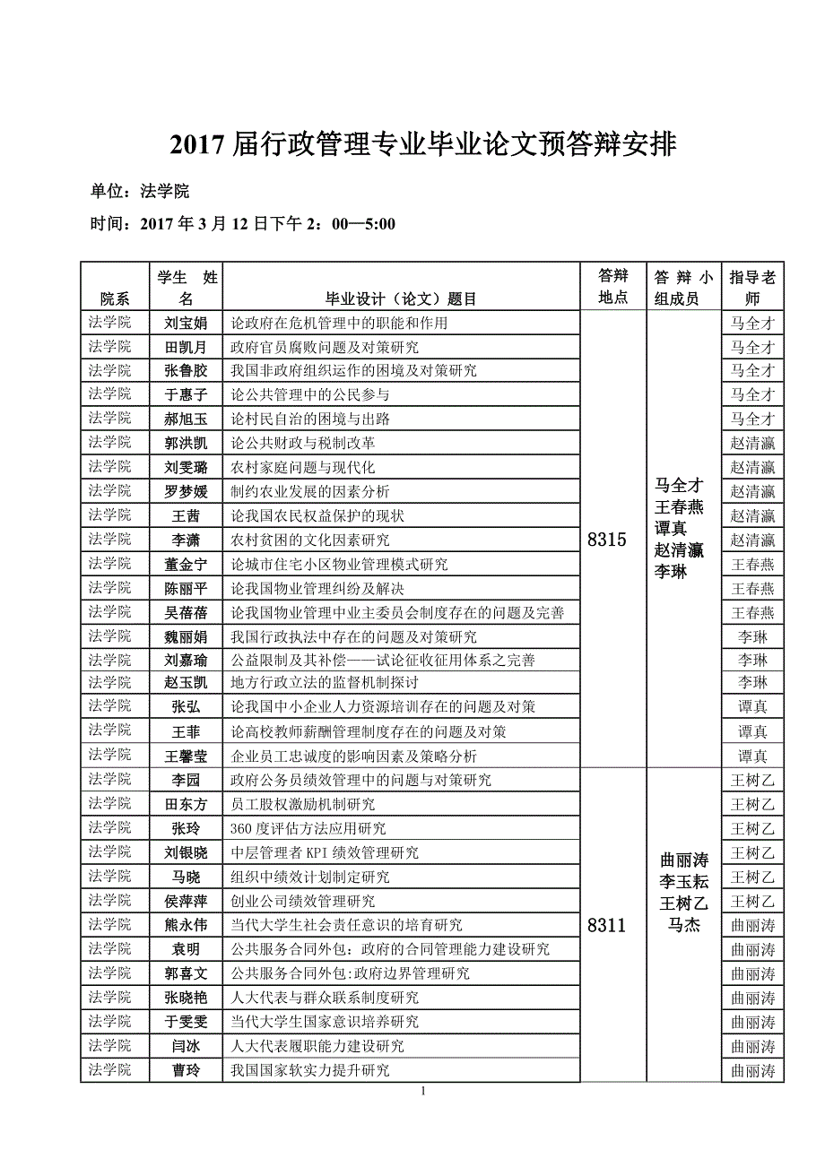 2017届行政管理专业毕业论文预答辩安排_第1页