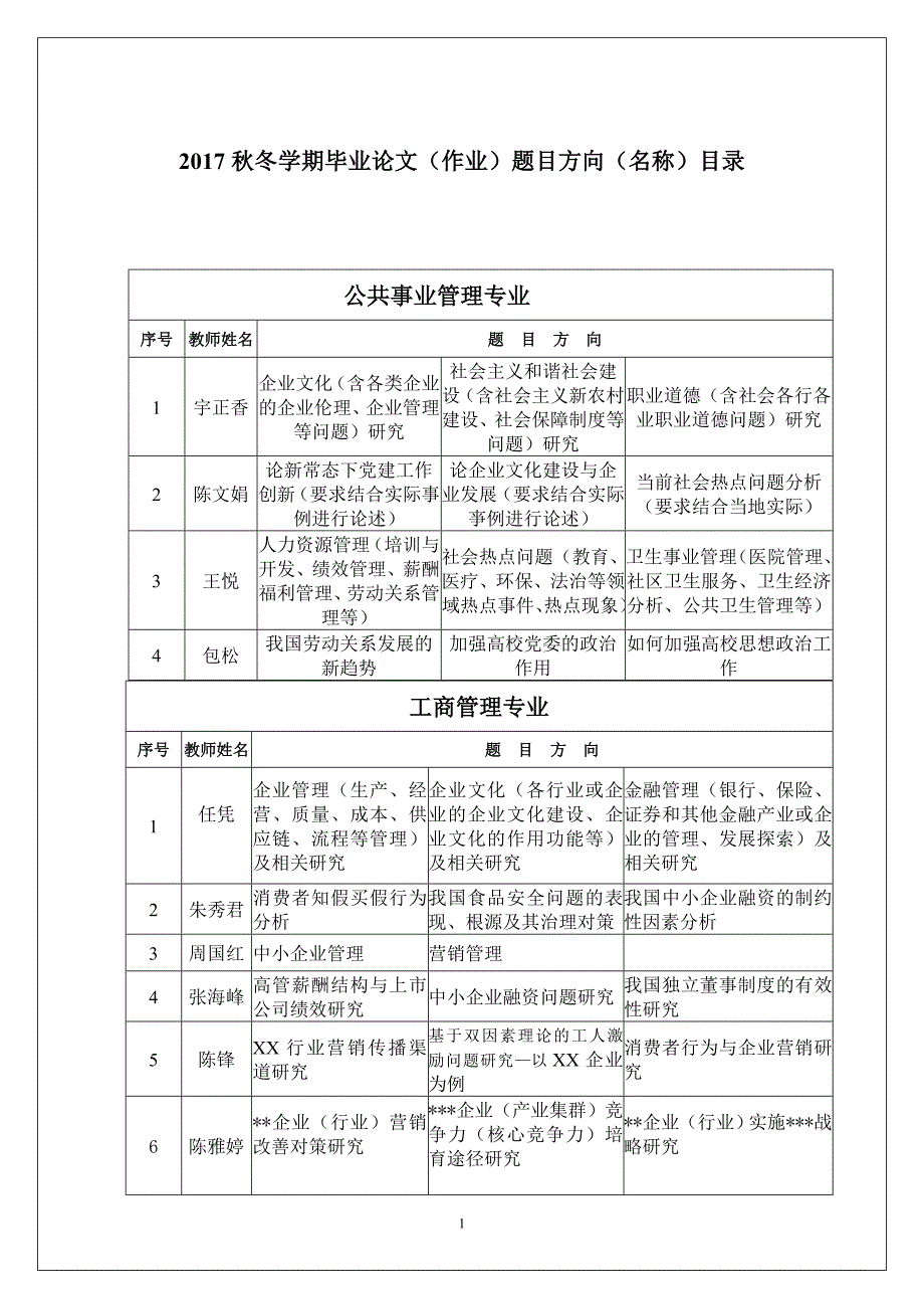 公共事业管理专业1_第1页