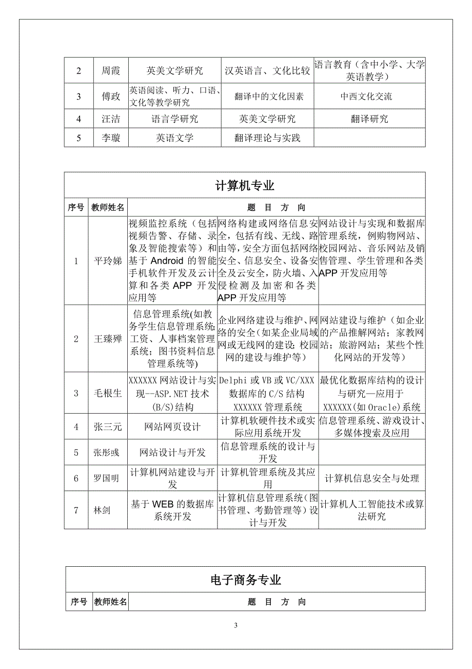 公共事业管理专业1_第3页