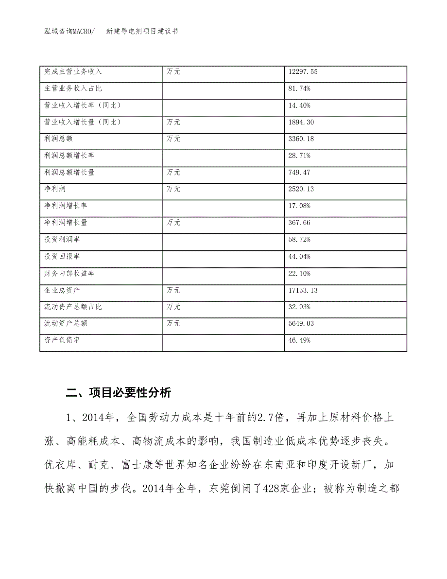 新建导电剂项目建议书（总投资7000万元）_第3页