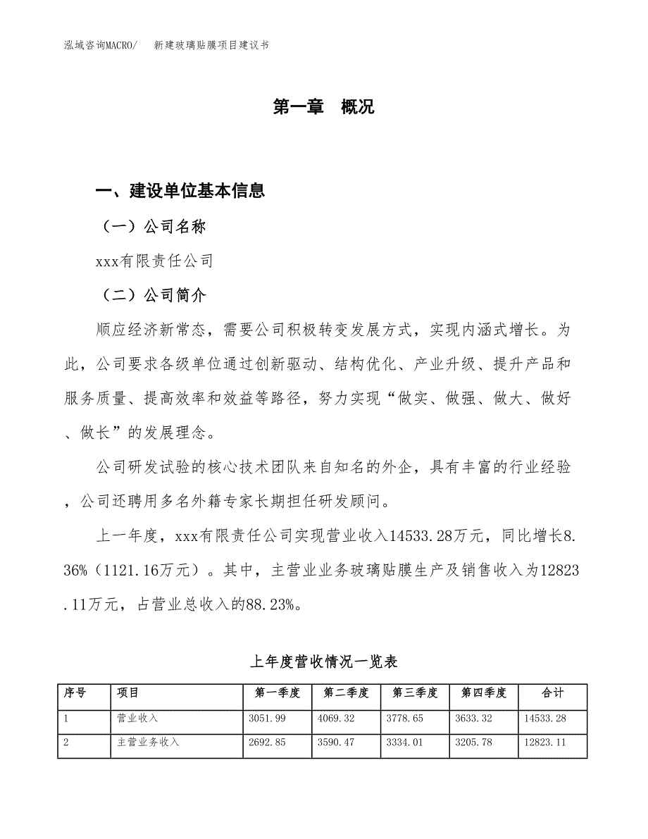 新建玻璃贴膜项目建议书（总投资13000万元）_第1页