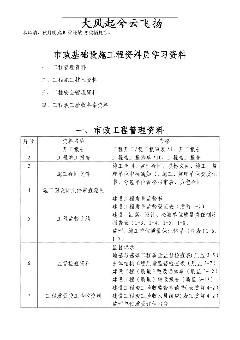 Imvipk市政工程施工技术资料组卷要求_第1页