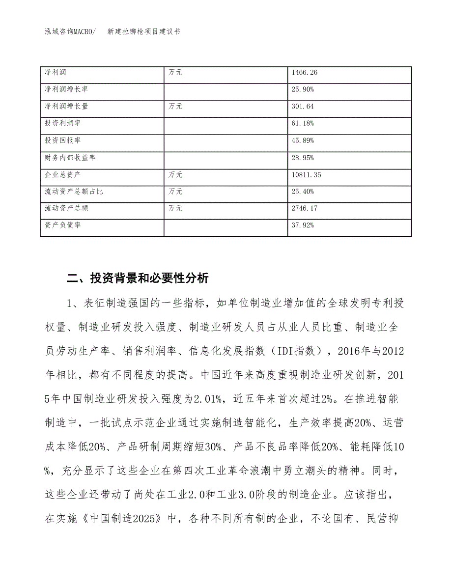 新建变位机项目建议书（总投资12000万元）_第3页