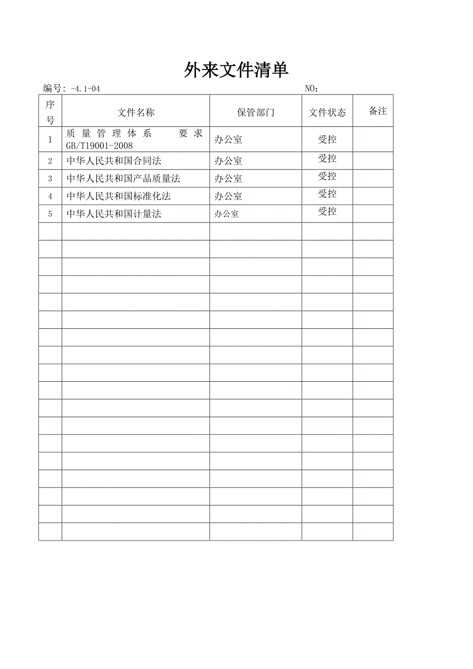 ISO9001内审文件和记录表格汇总汇总_第4页