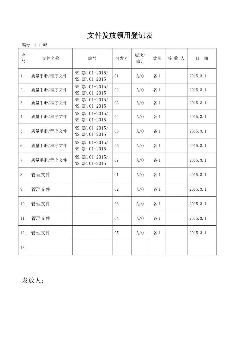 ISO9001内审文件和记录表格汇总汇总_第5页