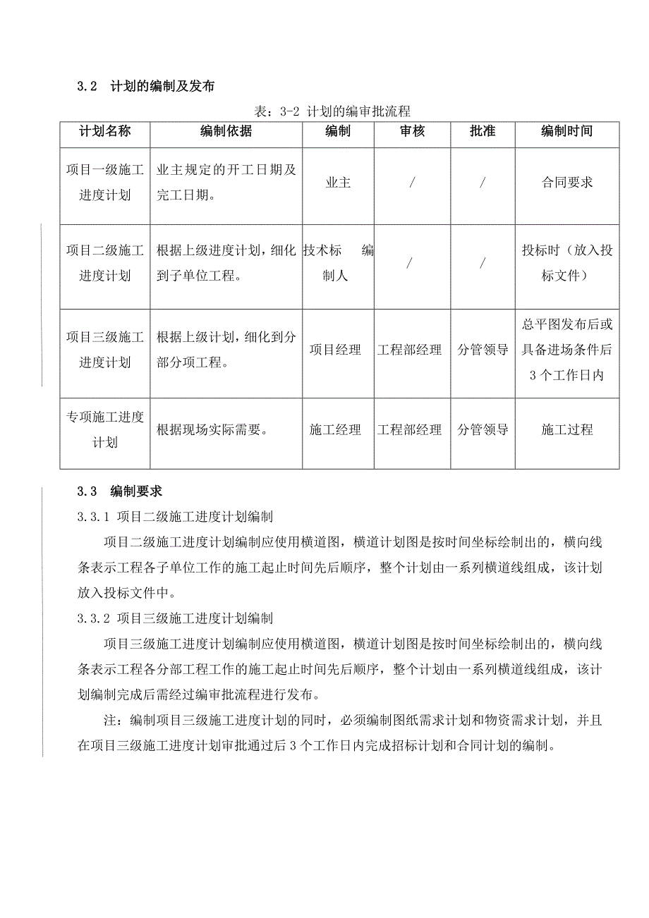 管理制度：进度计划管理标准_第3页