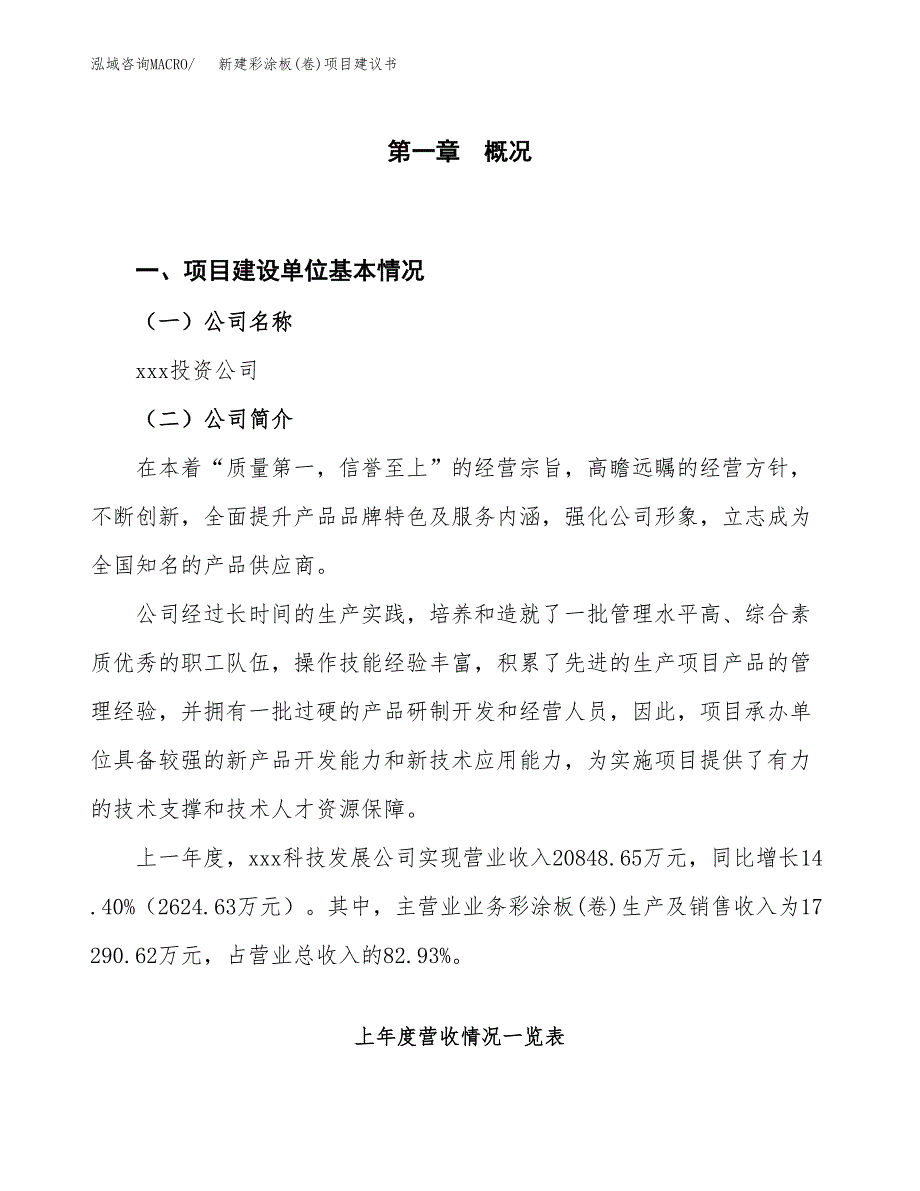 新建彩涂板(卷)项目建议书（总投资11000万元）_第1页