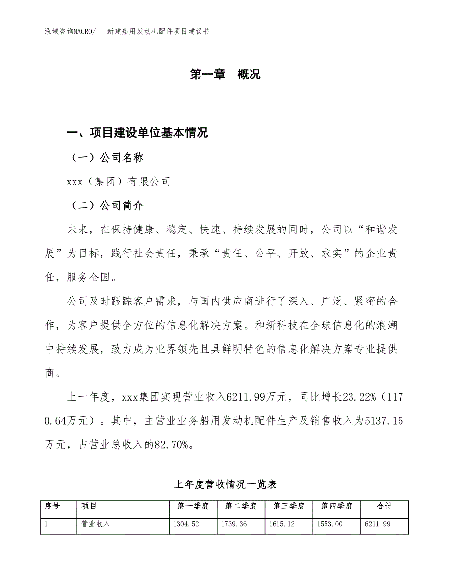 新建船用发动机配件项目建议书（总投资6000万元）_第1页