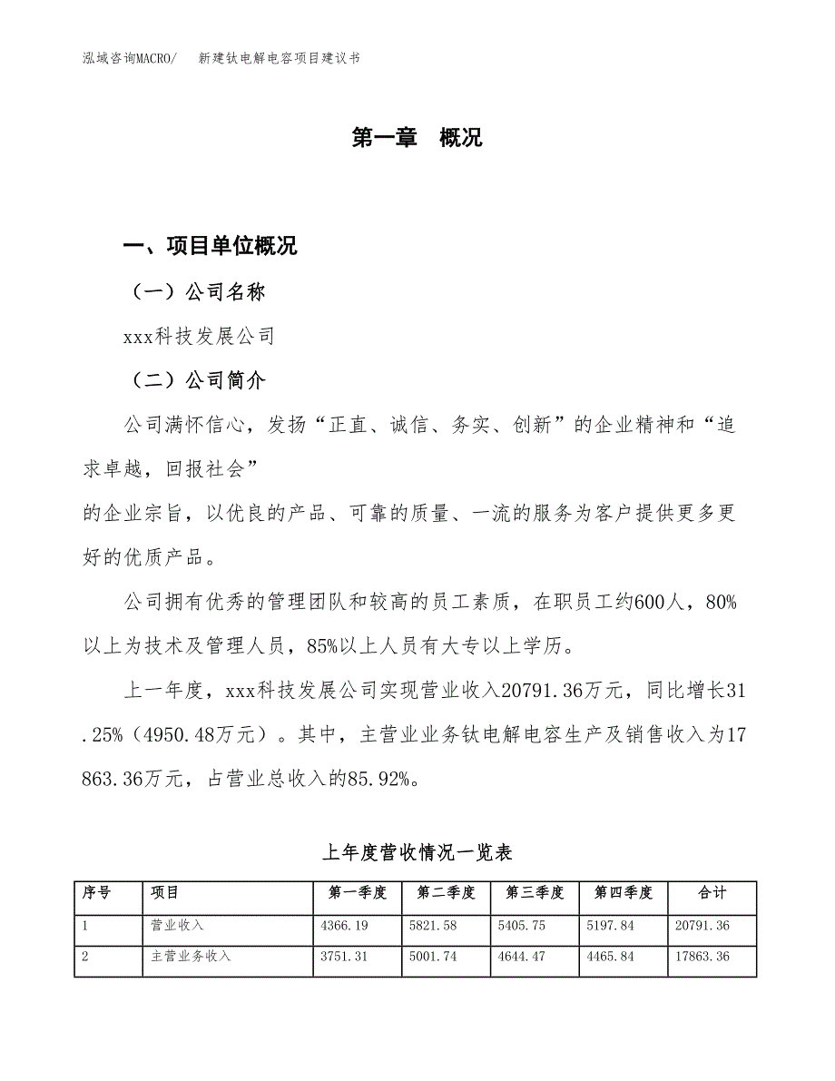 新建称重传感器项目建议书（总投资20000万元）_第1页