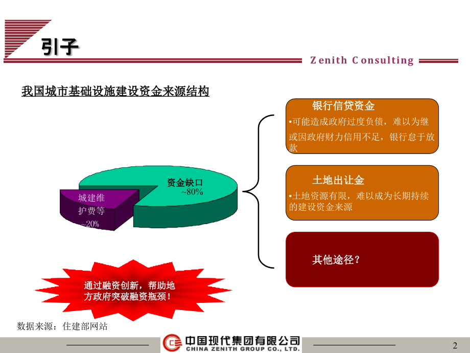 地方政府融资平台典型案例分析.ppt_第2页