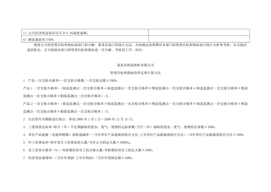 某家具制造企业管理体系管理目标、指标分解方案._第3页