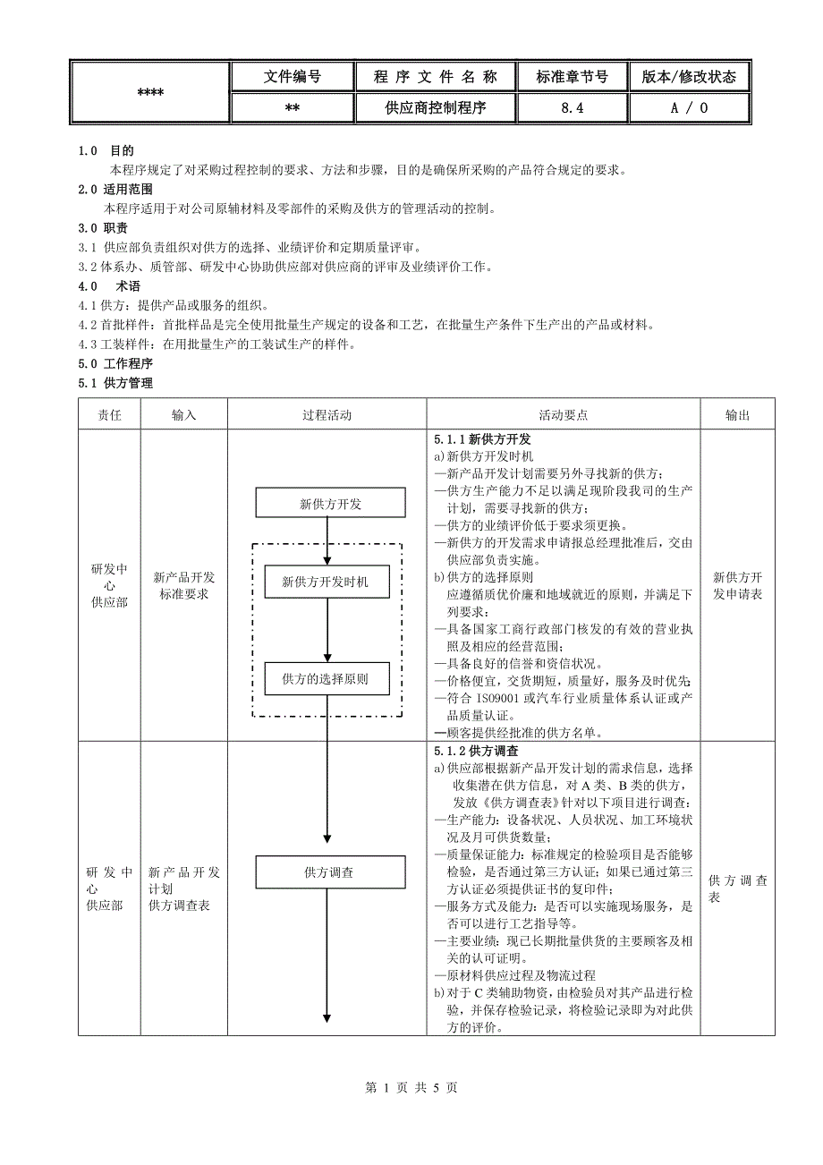 IATF供应商控制程序_第1页