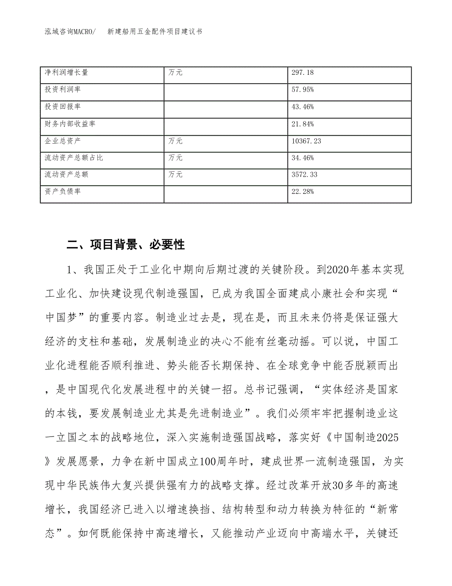 新建船用五金配件项目建议书（总投资5000万元）_第3页