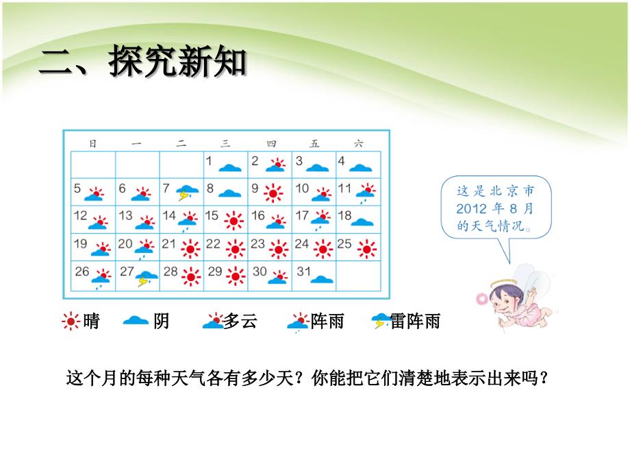 四上数学认识条形统计图1章节_第3页