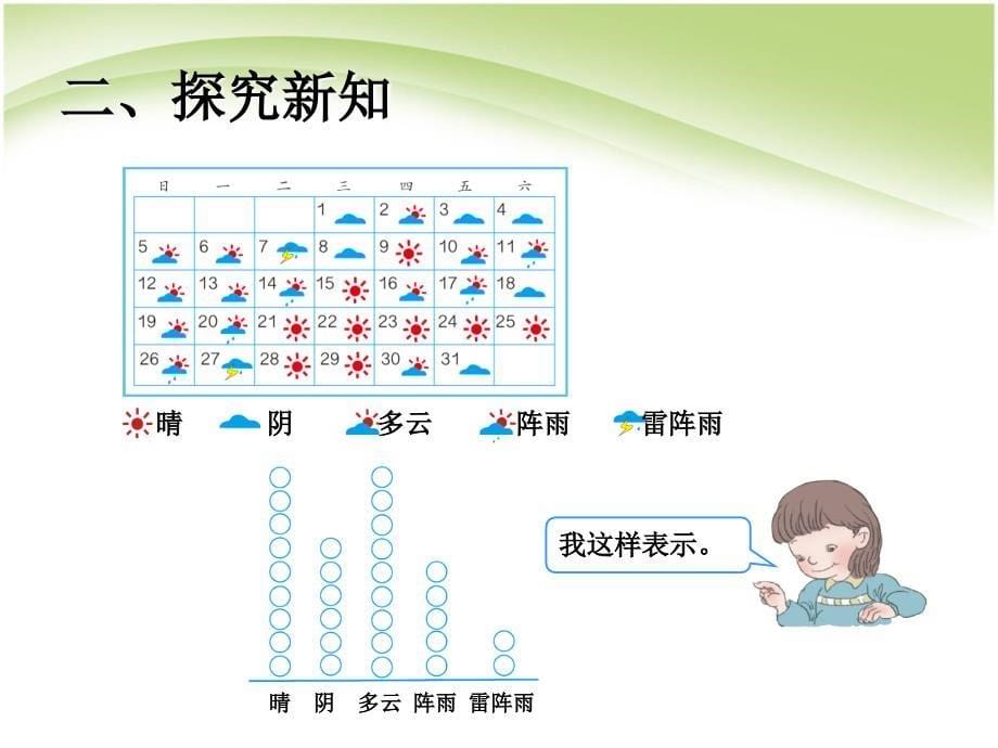 四上数学认识条形统计图1章节_第5页