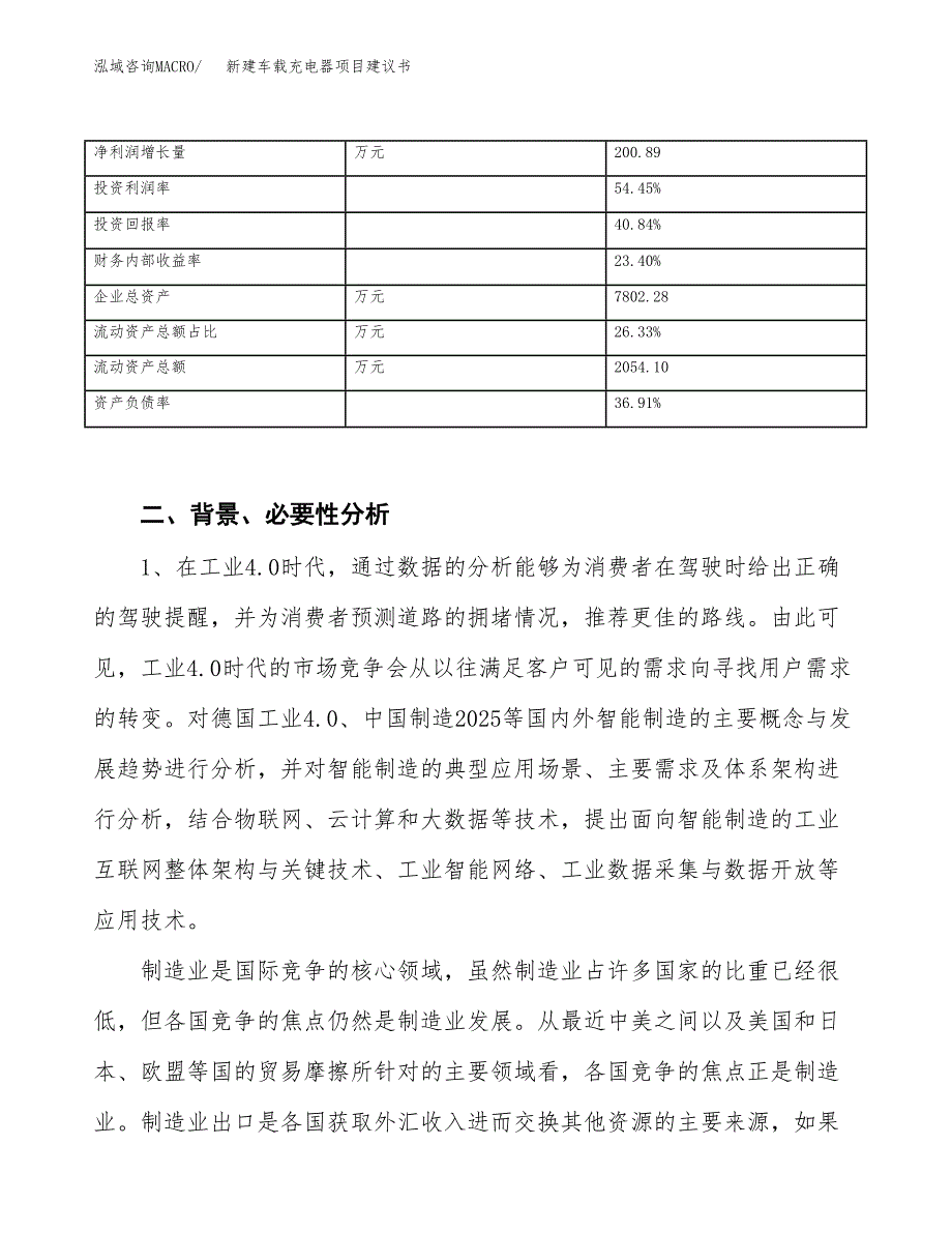 新建车载充电器项目建议书（总投资4000万元）_第3页