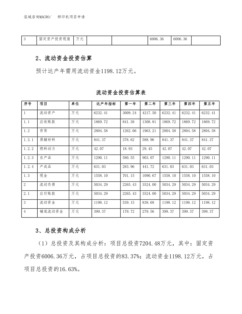 移印机项目申请（35亩）_第4页