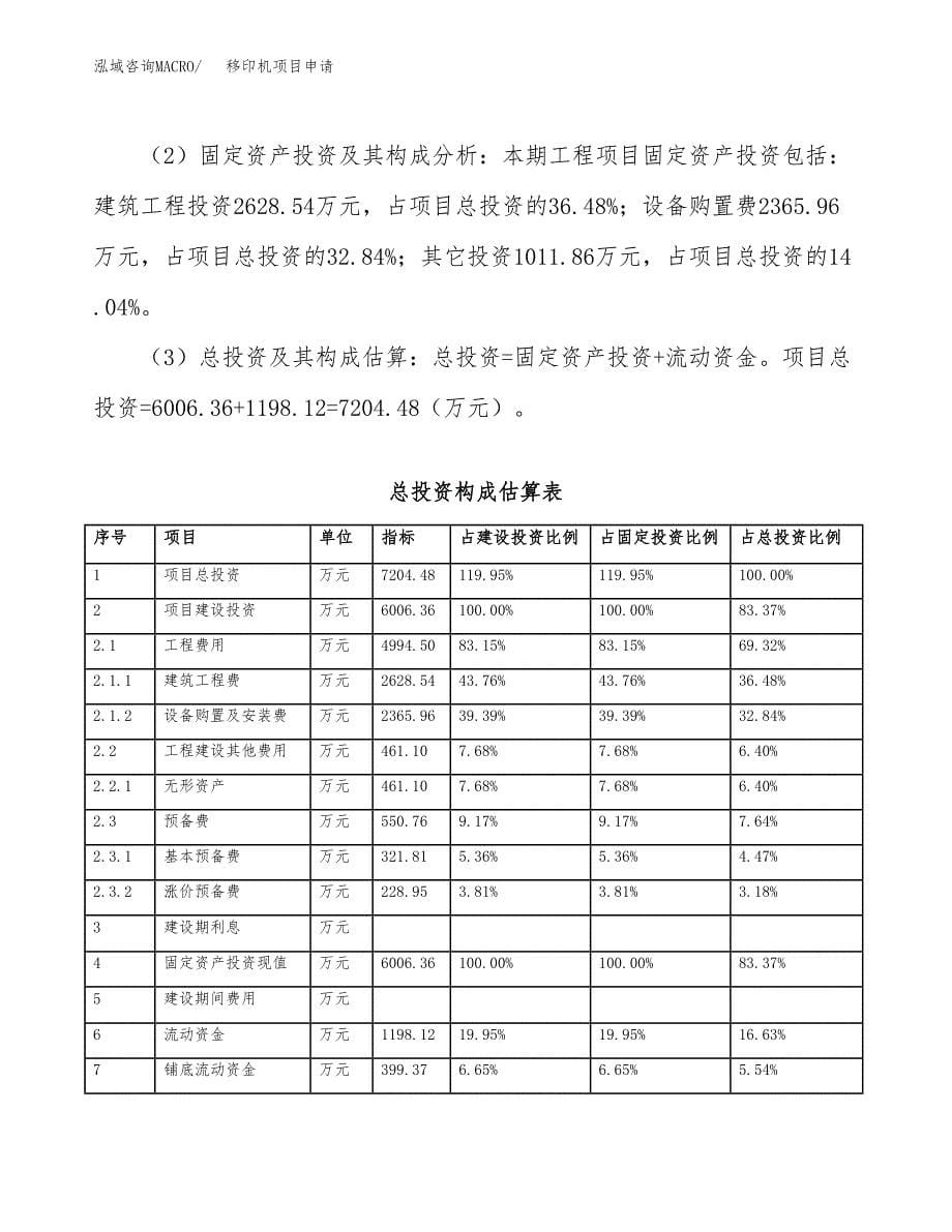 移印机项目申请（35亩）_第5页