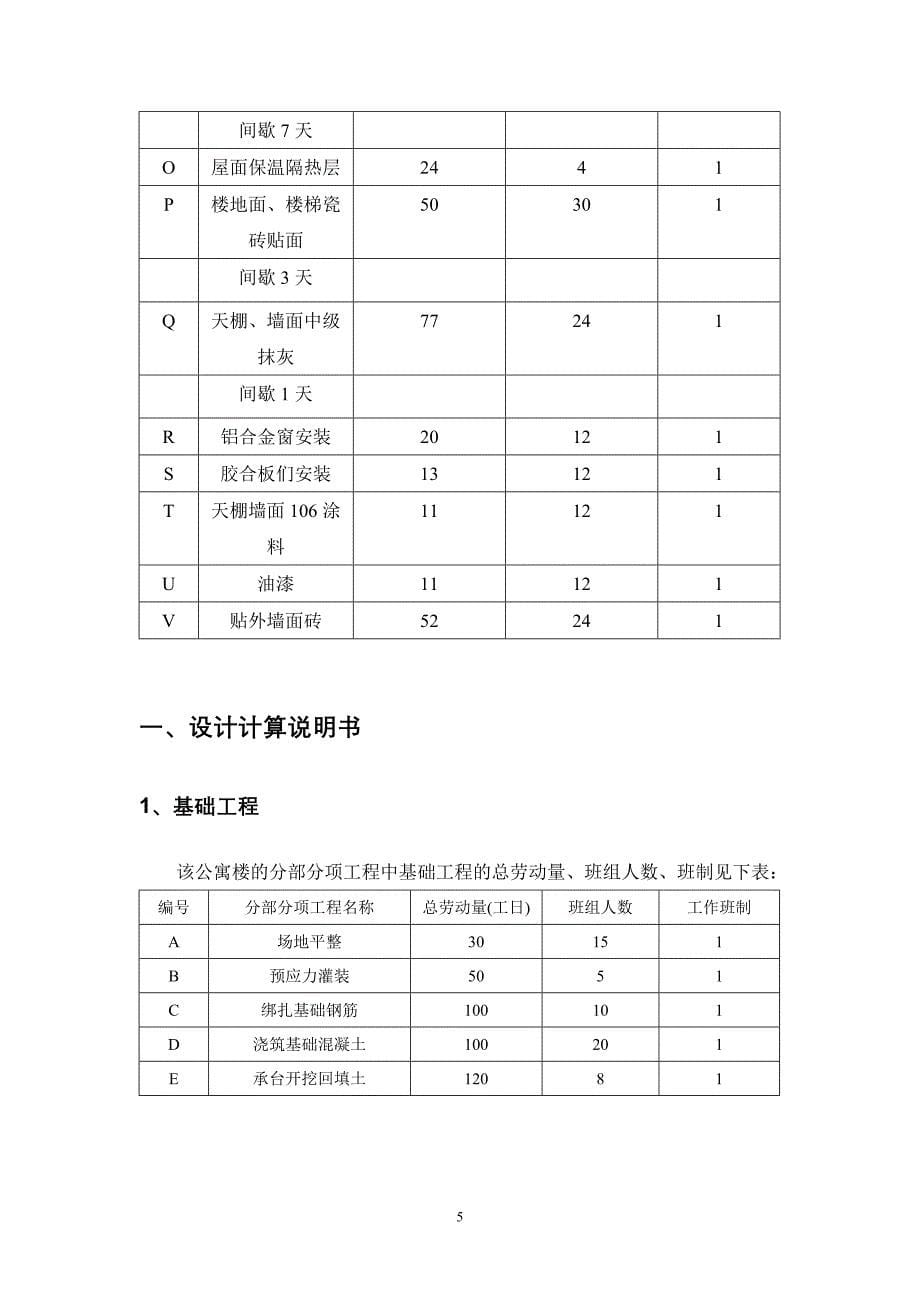 施工组织设计说明书463395858_第5页