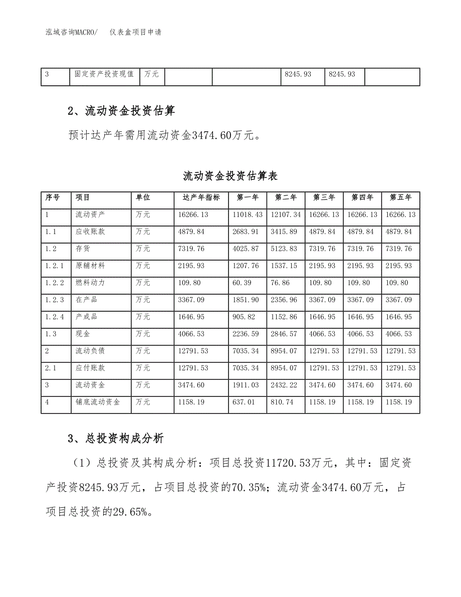 仪表盒项目申请（49亩）_第4页