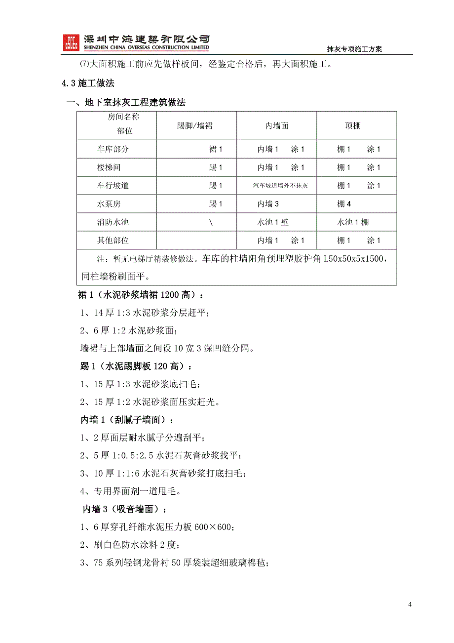 抹灰工程施工方案资料_第4页