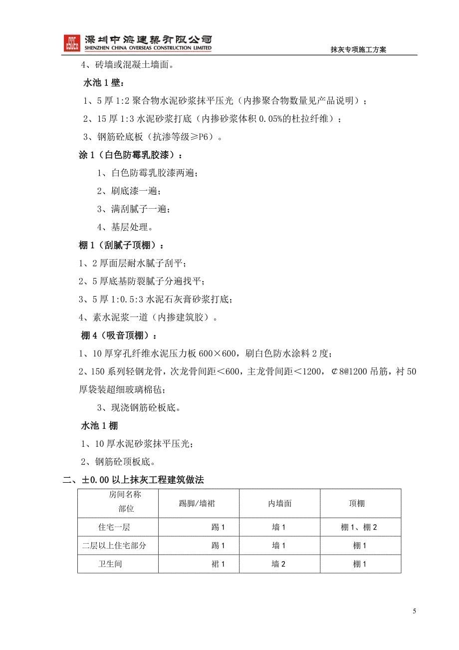 抹灰工程施工方案资料_第5页