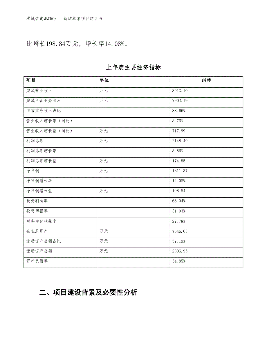 新建成型油（成形油）项目建议书（总投资5000万元）_第3页