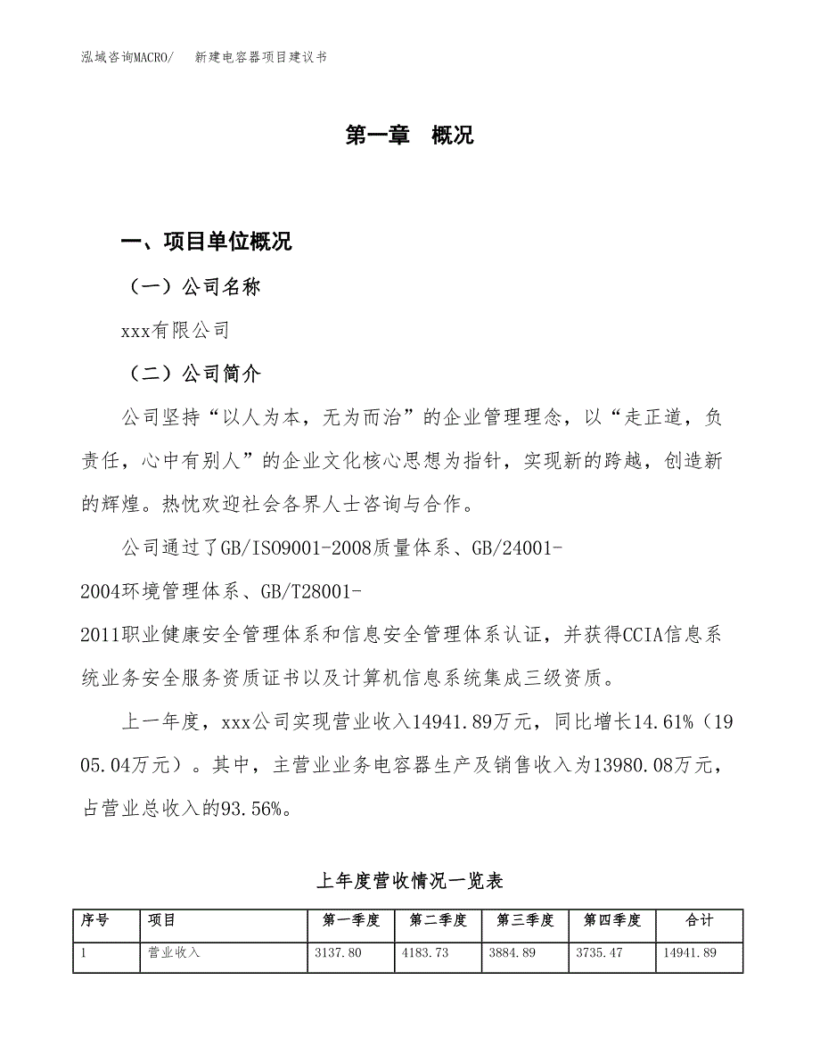 新建电容器项目建议书（总投资18000万元）_第1页