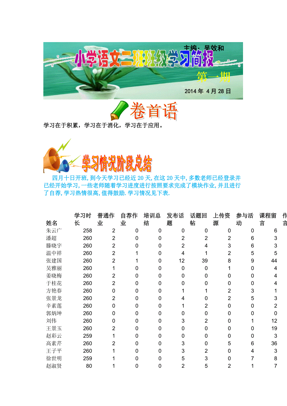 二班级学习简报模板一_第1页