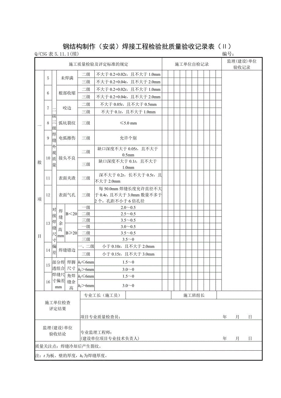 K.11施工质量验收表格钢结构工程Microsoft-Word-文档_第2页