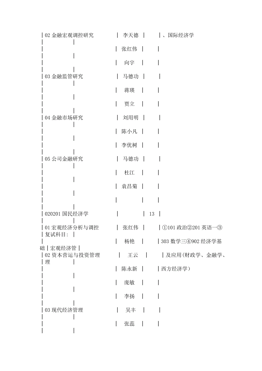 川大经济.docx_第4页