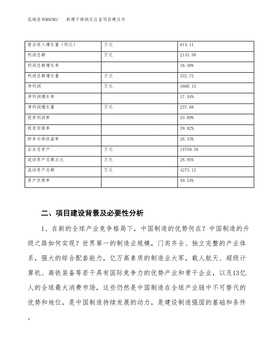 新建不锈钢反应釜项目建议书（总投资7000万元）_第3页