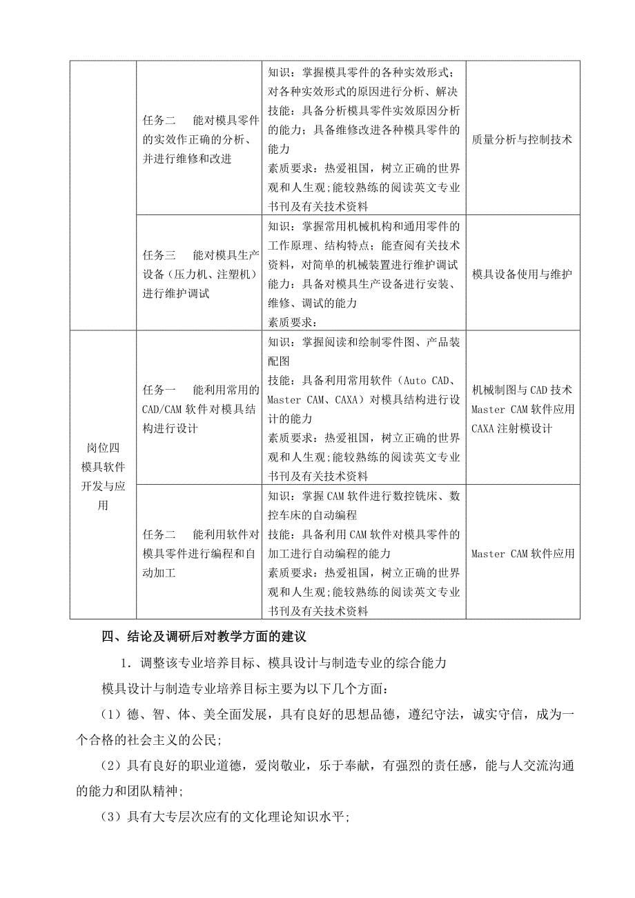 模具设计与制造专业--人才市场调研报告分析_第5页