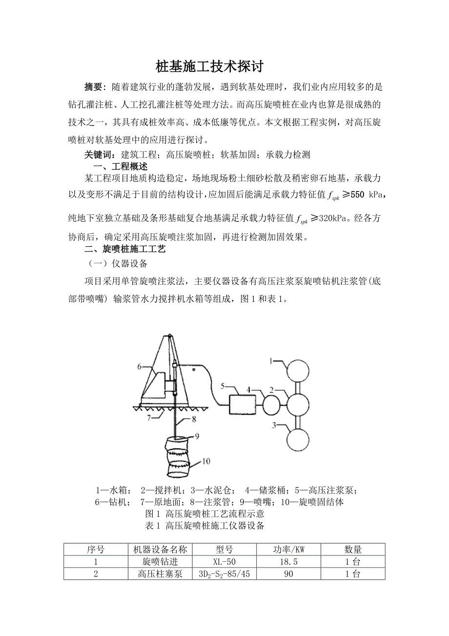 桩基施工技术探讨-职称论文_第1页