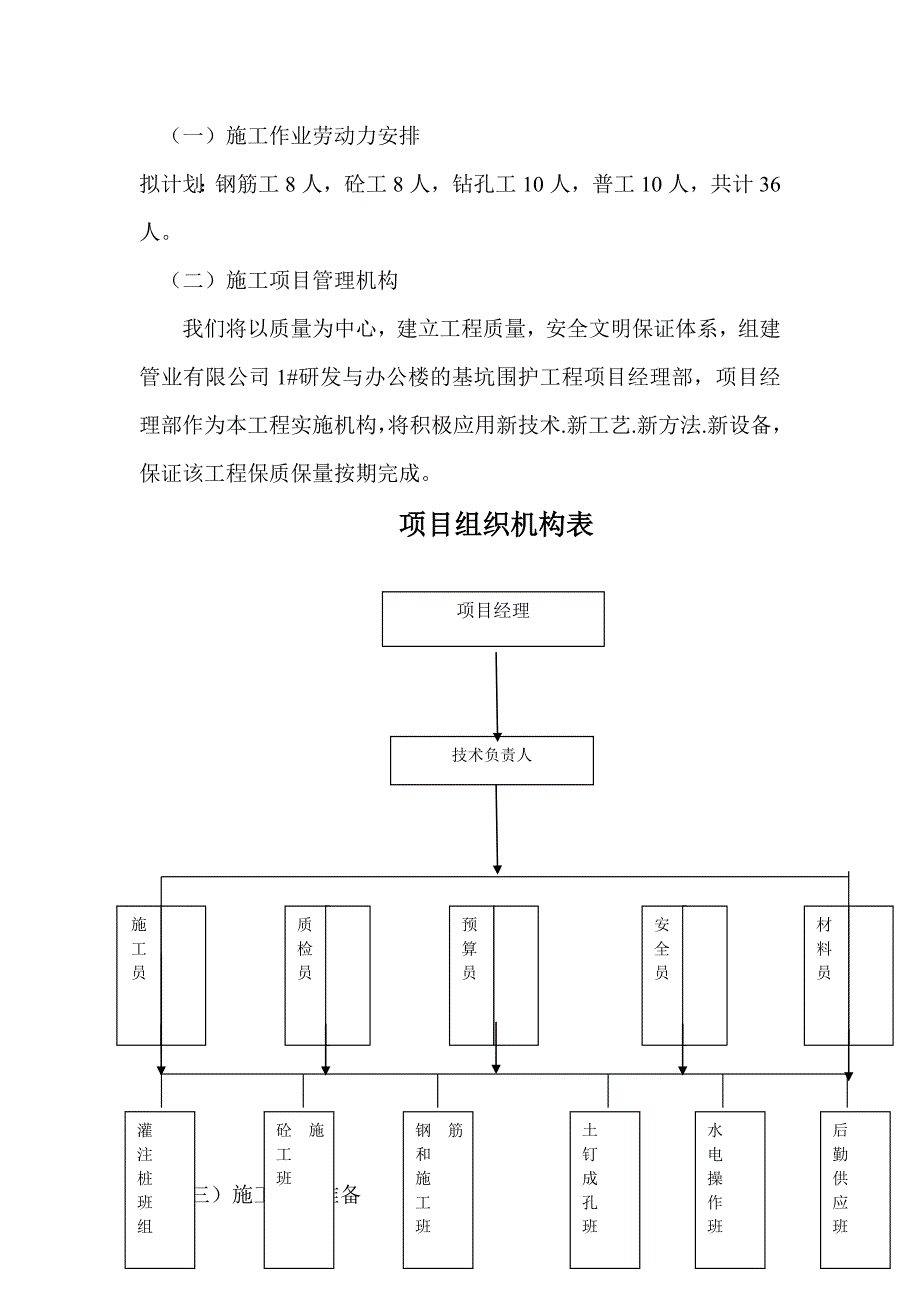 放坡支护施工方案_第3页