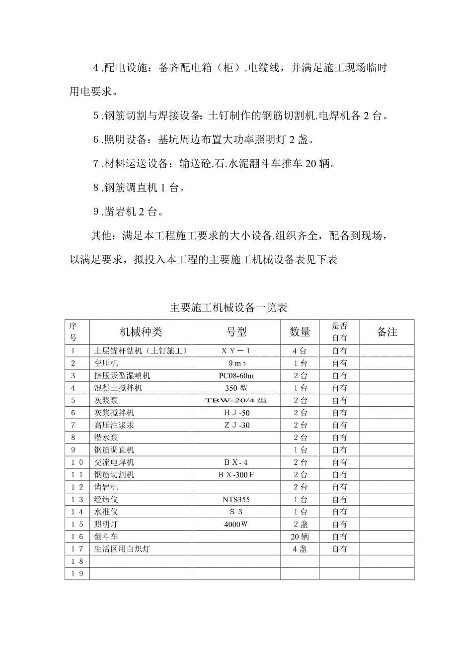 放坡支护施工方案_第5页