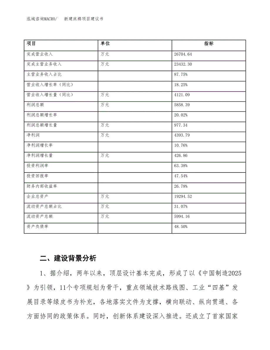 新建床褥项目建议书（总投资11000万元）_第3页