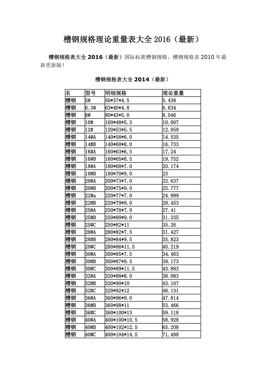 最新2016年国标型钢规格表理论重量大全_第1页